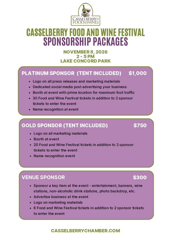 Food and Wine Sponsorships